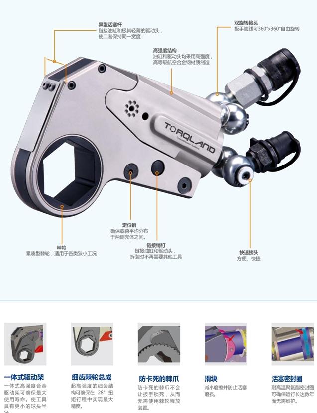 R系列中空液壓扳手03.jpg