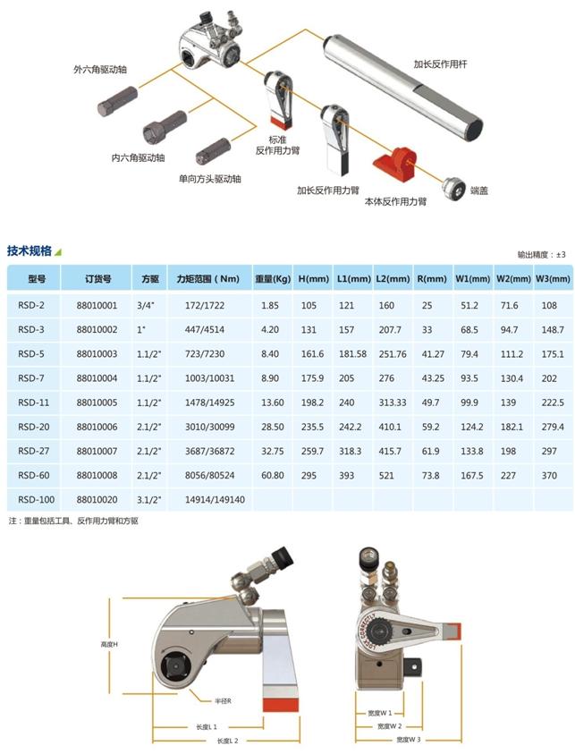 R系列方驅(qū)液壓扳手04.jpg